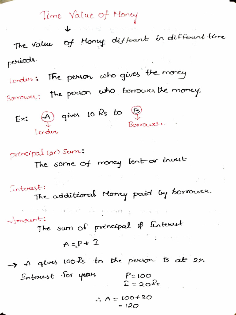 Time Value of Money | PDF