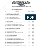 Precios de Obra Civil Ctm