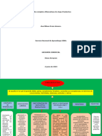 Cuadro Sinoptico Alternativas de La Etapa de Productiviodad