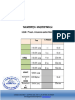 Tabela de Preços Actualizada