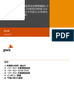 2021 PWC 内外一体の経済成長戦略構築にかかる国際経済調査事業（中東周辺地域における「自由で開かれたインド太平洋協力」の具体化等に向けた委託調査事業）