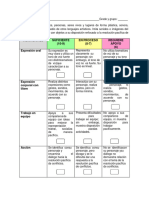 Rúbrica para Evaluar Representación Teatral