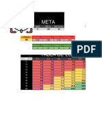 Tabla de Lotajes