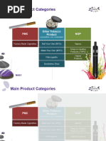 Pipe Tobacco Blending Essentials | PDF | Tobacco Pipe