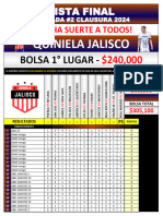 Lista Final - Jornada #2 CL24 - Quiniela Jalisco
