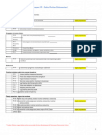 VF Documentation Review List - 22.04.28