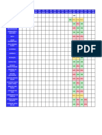 Tabela de Hábitos 2024