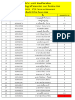 ประกาศคะแนน QUIZ มธ.102 หัวข้อ Dance and Movement section 450001 ณ วันที่ 21.9.64