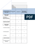 Daftar Risiko Pemasaran