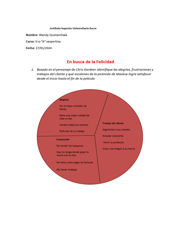 perfil-del-cliente-pdf-economias