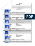 Data Kartu Pelajar