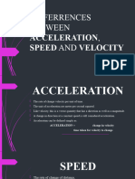 Differrences Between Acceleration, Speed and Velocity