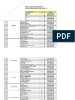 Data Pemesanan Baju Latgab Capaska 2024-1