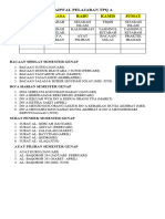 Jadwal Pelajaran TPQ A Semester Genap