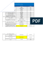 Class Schedule Updated (Only For Students)