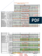 DAFTAR PELAJARAN SMT 2 Tapel 23-24