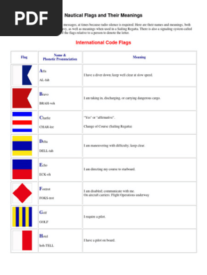Nautical Flags and Their Meaning_070118