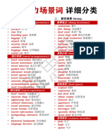L24 雅思听力场景词 详细分类