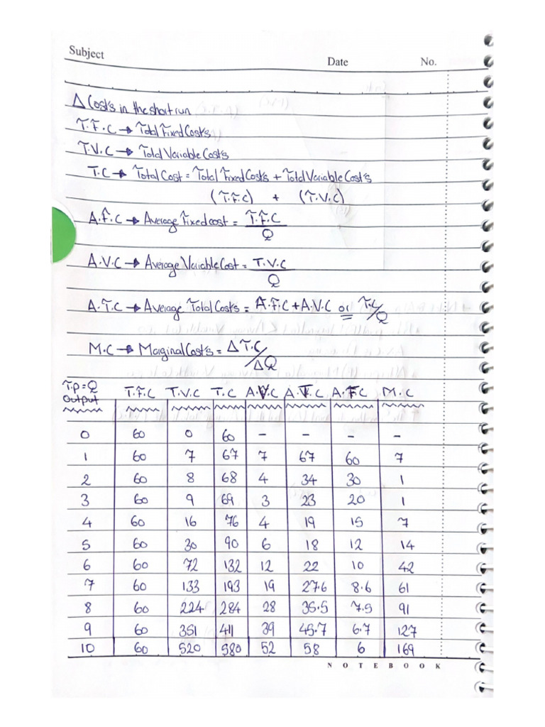 Writing From Students 2 | PDF