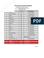 Aissce Practical Date