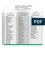 AISSCE Practical Batches Chemistry