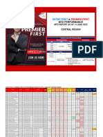 Premier First & GETBZ First MTD Performance Report As of 14 June 2023 - ...