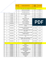 Updated Meter Id With Flow Mwter and Ip Address of Link 150 Uflex