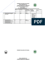 Format Analisa Capaian Kinerja Ds. Purwosari