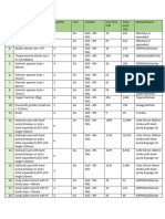 RFP - MPR 2547 Adjustment Tools-Final