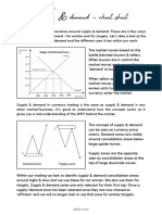 Supply Demand Cheat Sheet