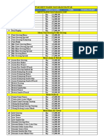 Daftar Menu Bakso Mataram Siantar