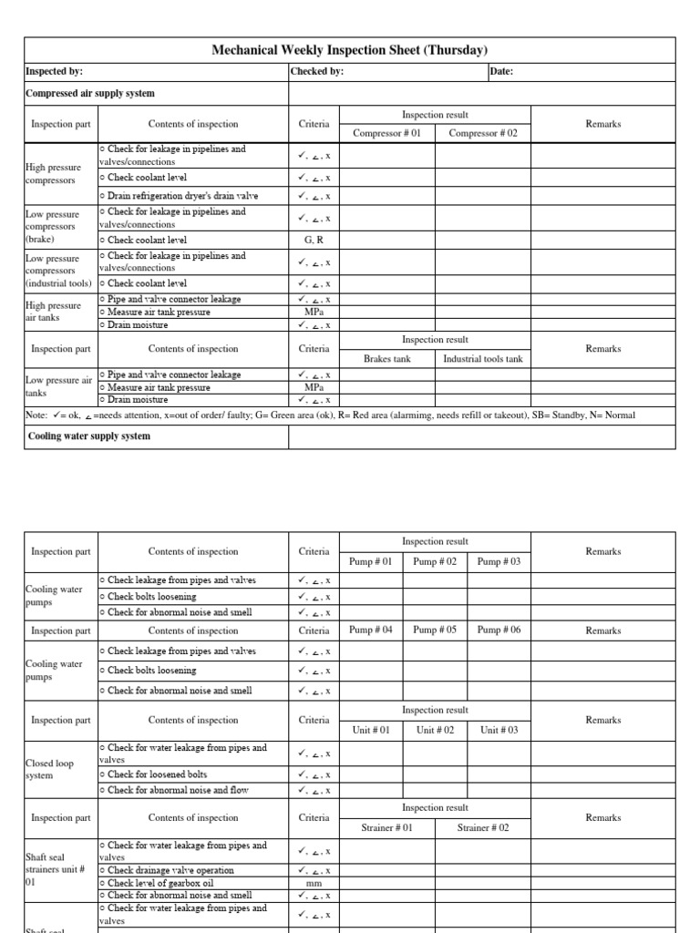 Weekly Mechanical Inspection Checklist | PDF | Pump | Valve