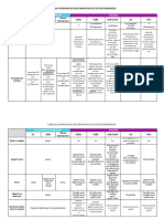 Tableau Statut Juridique