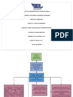 Reglamento de Seguridad Privada