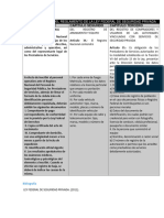 Titulo Cuarto Del Reglamento de La Ley Federal de Seguridad Privada