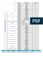 Agihan Subjek Ajar SKPN3 2024-2025