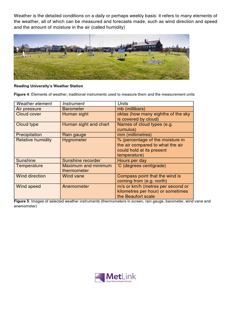 Weather Measurement Instruments Overview | PDF | Weather | Meteorology