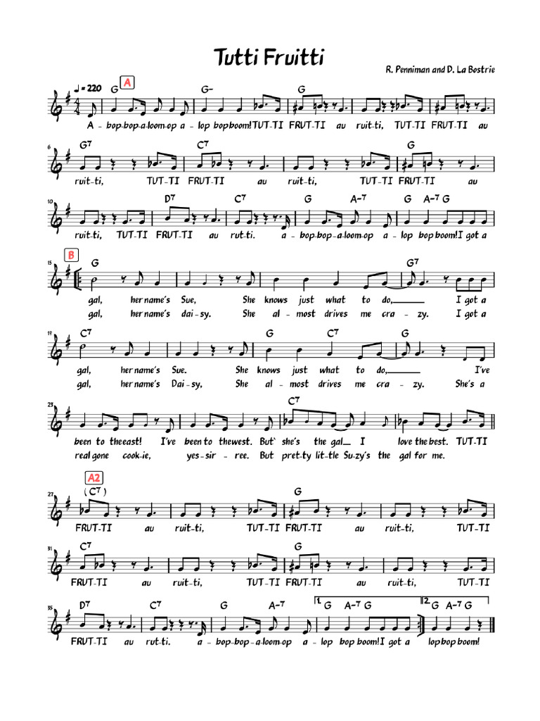 TUTTI FRUTTI COVER intelligence overview