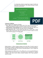 Hashing Refers To The Process of Generating A Fixed-Size Output From An Input of Variable Size