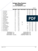 ST CLAIR-Maceday Combined Results