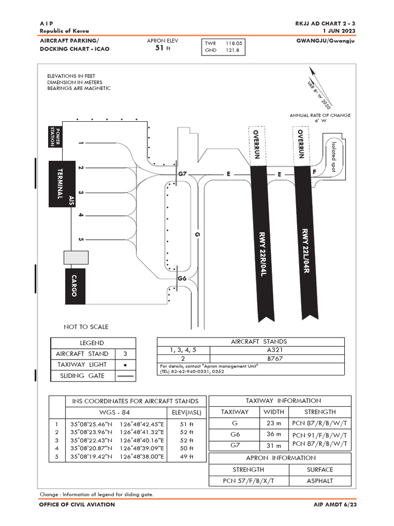 Define Airplane Terminal