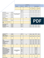 Attachment 4-FF, HVAC, HCIS Weekly Construction Status Yusuf