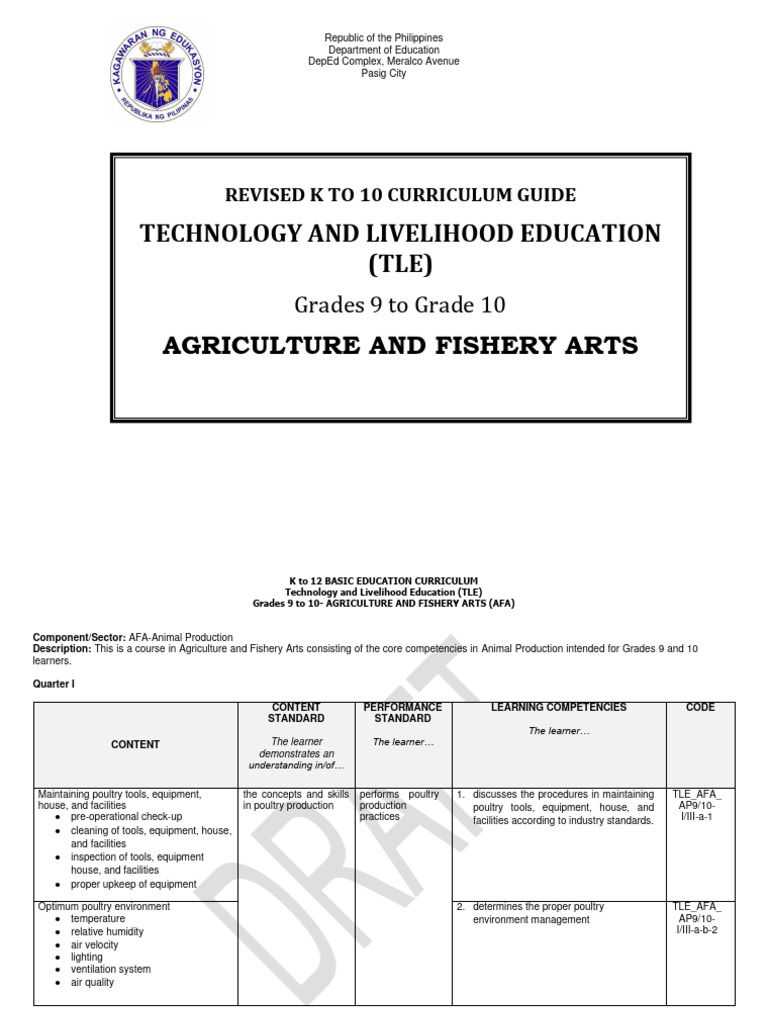 Rev K 10 Tle Afa9&10 | PDF | Plant Nursery | Livestock