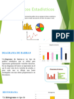 Graficos Estadisticos