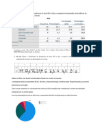 Efetue A Distribuição de Frequências Do Item B22 e Faça A Respetiva Interpretação Da Tendência Da Perceção Dos Participantes No Estudo