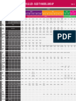 LG TV LineUp Chart 2020 v1.0