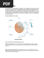 Spiral Model