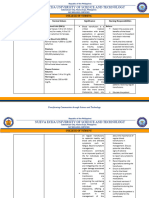 Laboratory Procedure