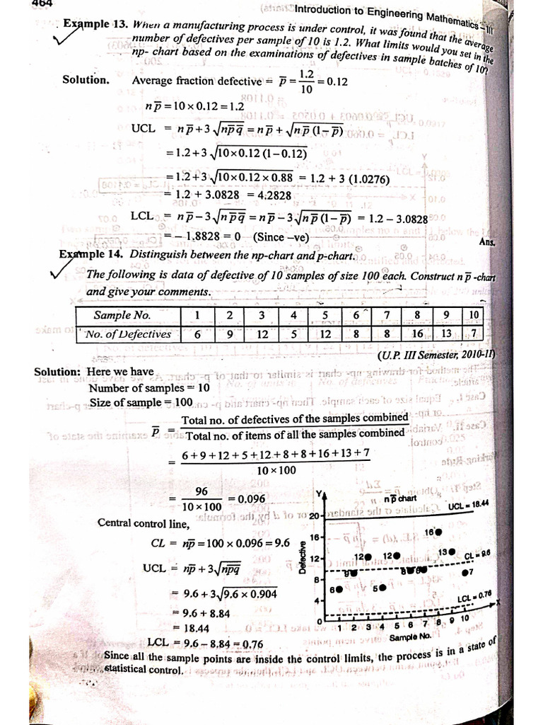 questions-based-on-np-chart-pdf