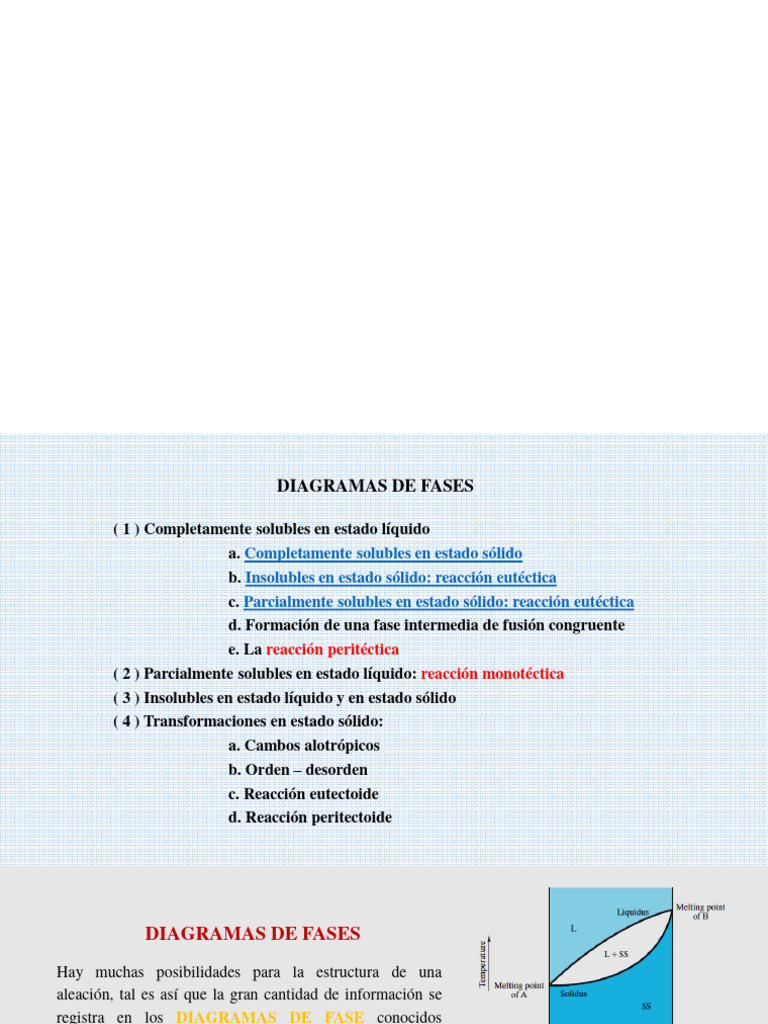 Clase 7 Diagramas de Fases | PDF | Fase (materia) | Diagrama de fases